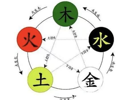 玲五行|玲的五行属什么,玲字的五行属性,玲的寓意